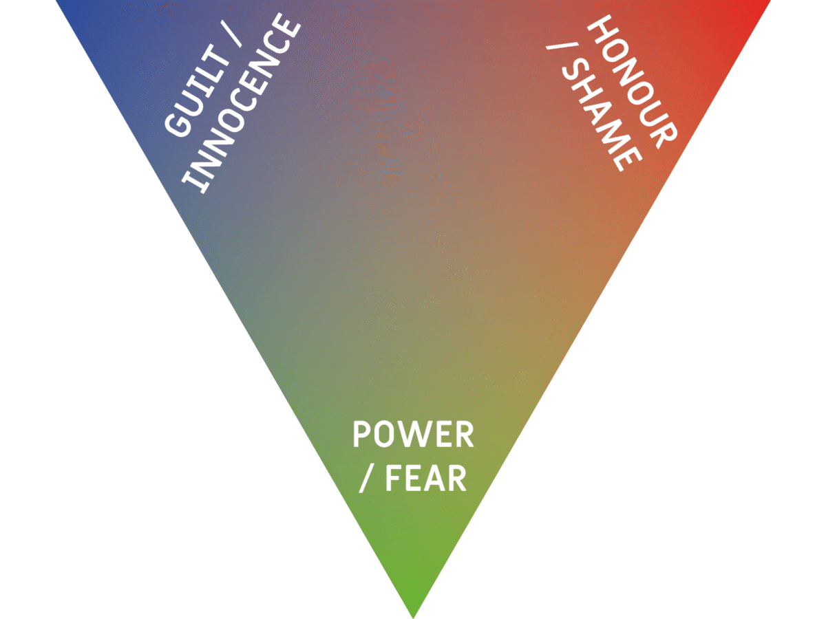 Pelko, syyllisyys ja maahanmuutto